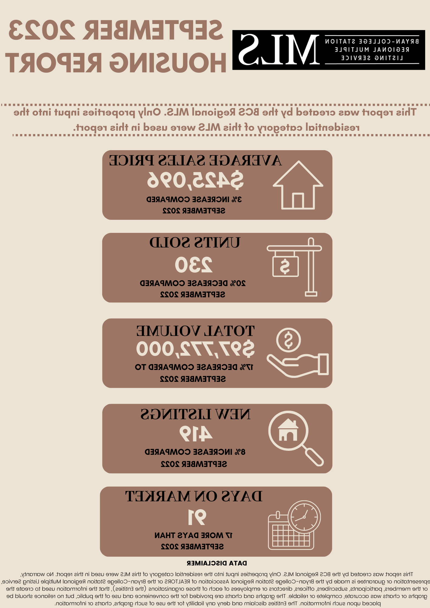 住宅销售报告2023年9月